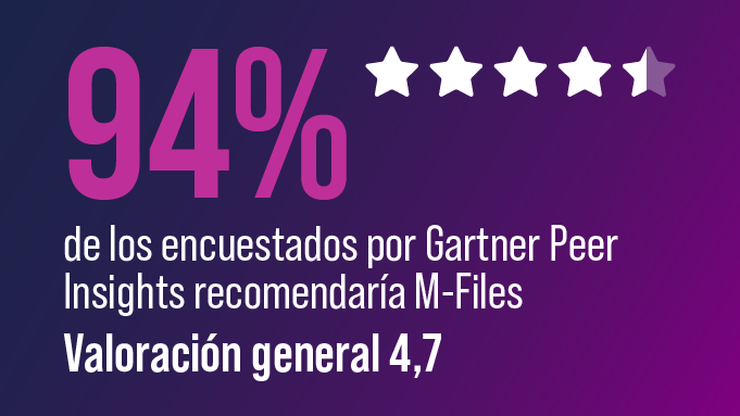 Sitio web Banner-2025 Gartner Peer Insights 94-ES-681x383